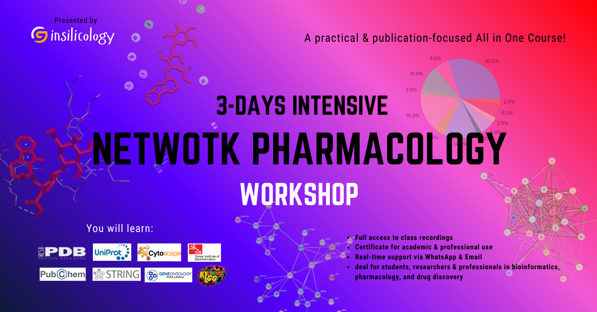 3 Days Extensive Workshop on Network Pharmacology